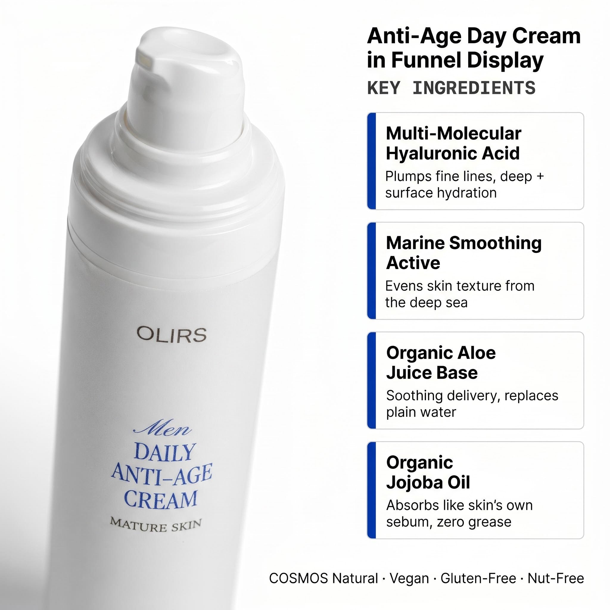 Anti-Age Day Cream - Key Ingredients Breakdown | OLIRS Men's Skincare